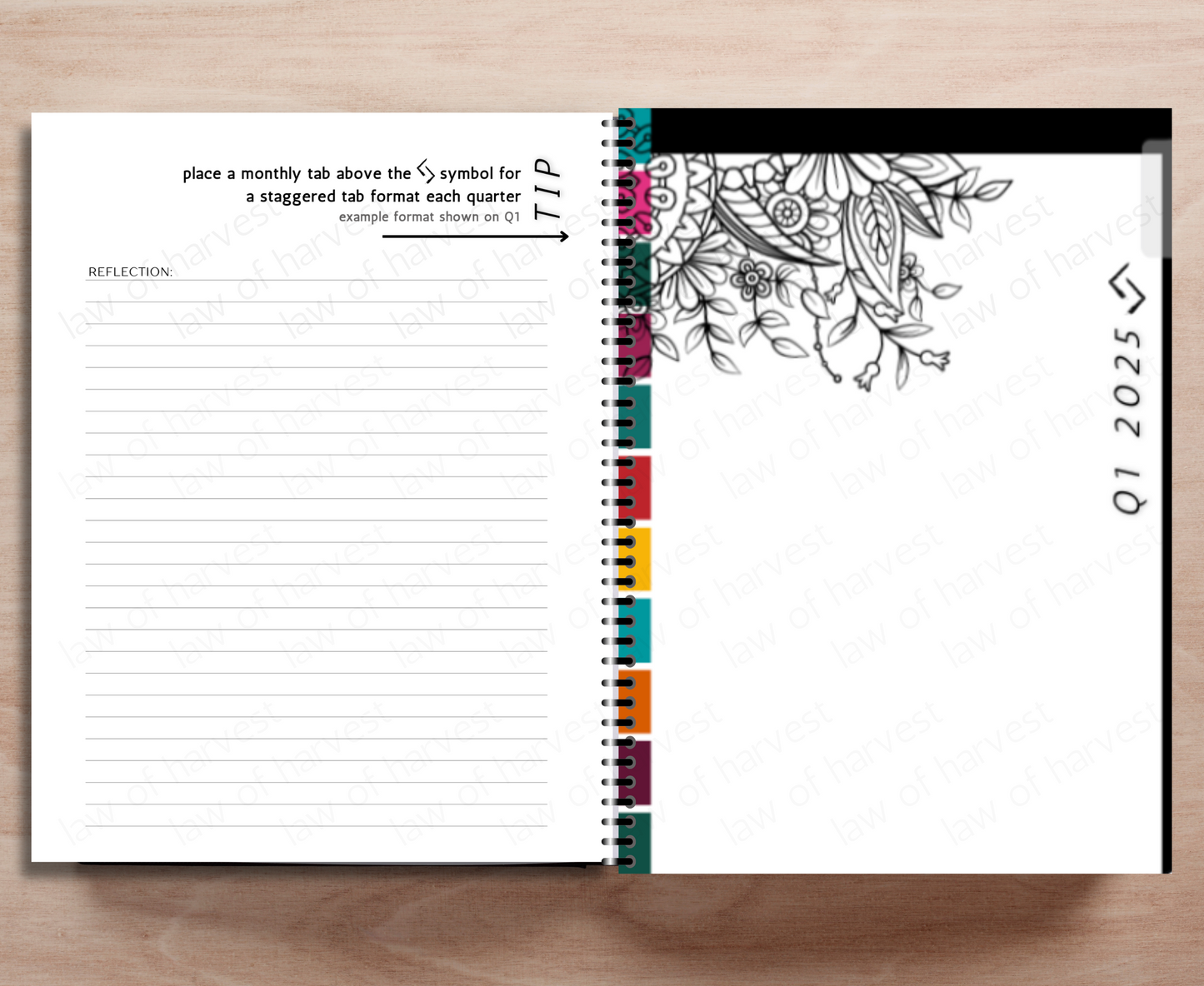 2025 Sales Productivity Planner (Colorful Floral Design)