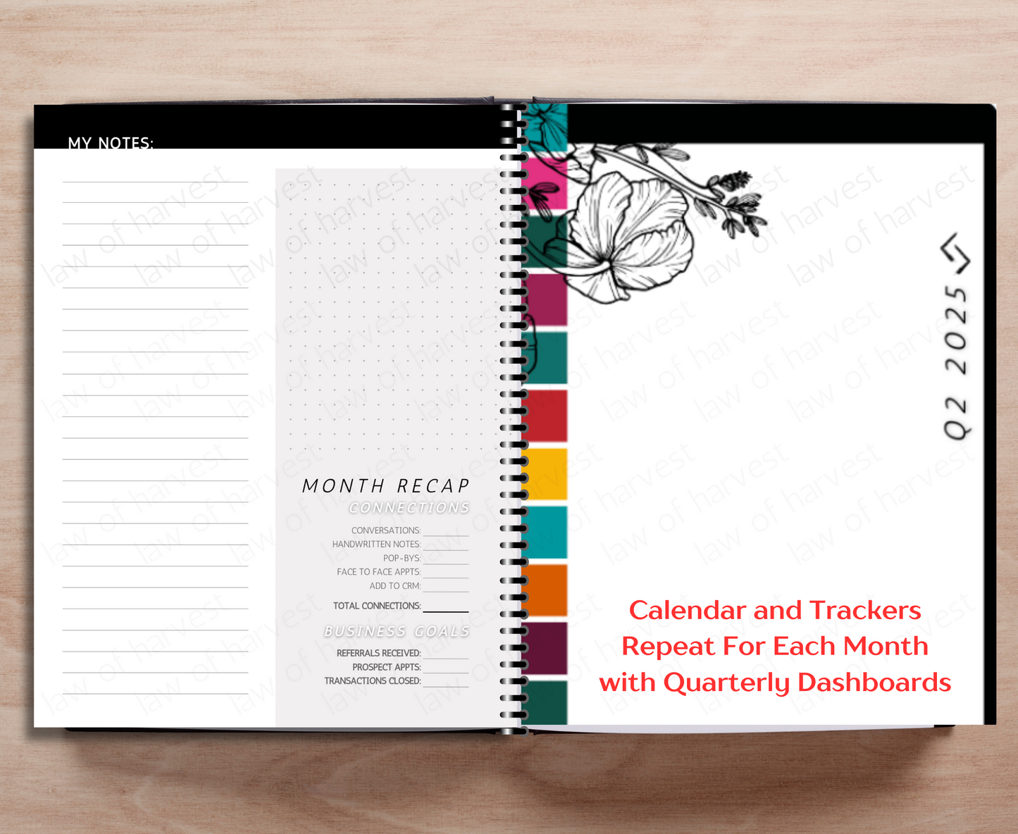 2025 Sales Productivity Planner (Colorful Floral Design)