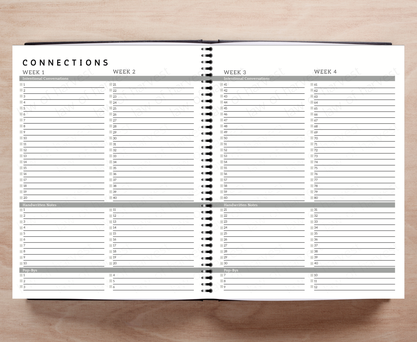 2026 Sales Productivity Planner with Weekly To-Do