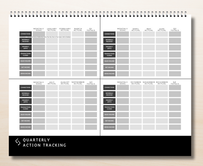 2025 Sales Productivity Tracking Calendar